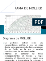 DIAGRAMA DE MOLLIER Angel