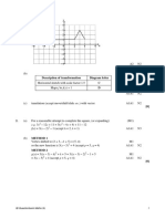 Transformation of Functions Ms