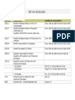 Bir Tax Deadlines