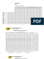 Gothong Southern Shipping Lines, Inc: Summary For Crew Rest/Work Hour Pos. DAY Name