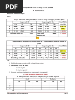 Décomposition de L - Écart Sur Marges Sur CP