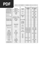 Medios de Enfriamiento de Los Aceros