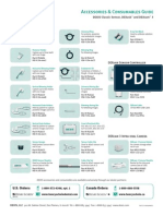 DEXIS Classic Accessory Guide