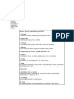 Os Dez Significados de Cada Uma Das Vinte e Duas Letras Do Alfabeto Hebraico