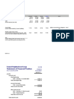 Seward Neighborhood Group Other Financial Information: June 30, 2010