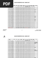 Island Homes Sold - 2017