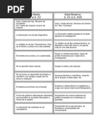 Cuadro Comparativo