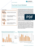 Preqin German Infrastructure June 2015