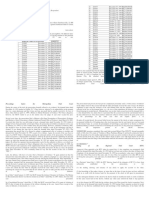 Cases On BP BLG 22