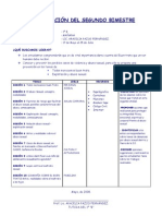 Programación Del Segundo Bimestre