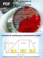 Consumo de Sustrato. Consumo de Sustrato para Crecimiento.