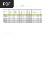 Data Kesehatan Lingkungan