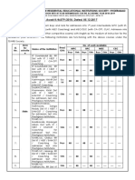 Notificationforadmisisonintoiitgowlidoddi Coekarimnagar11122017