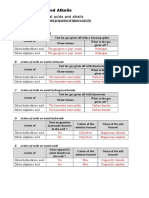 Chem Activity BK 1B (Answers)