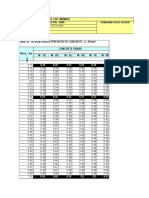 Hindustan Construction Co. Ltd. Mumbai. Subject: Details: Table 19 of