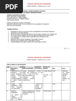 Department/Division Concerned: Human Resources Division: Application For Student Traineeship Program - S A T