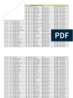 2016 - All Phases TNPG Allotment List