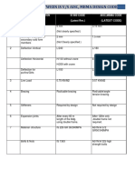 Design Difference Is Vs AISC