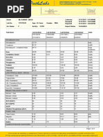 Lal Pathlabs Report