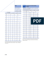 (TABLES K and L) Critical Values For The Wilcoxon Signed-Ranked Test The Rank Correlation Coefficient