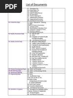 List of Documents: 01.manufacturing Site