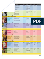 Outcomes Advanced StudentsBook Contents