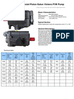 Vickers PVB MVB Piston Pump