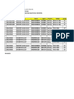 Subject: 【Additional Booking request】KTB-MMC/ACT/MV. Ostina V. 005/17 (ETD 23rd FEB) Pt. Arista Aceh, 2017: Pick up unit from KTB Carpool (ETD)