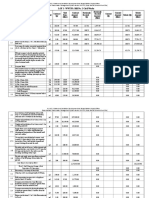 Oct Monthly Report Lot 1 BOQ WWTP1 Civil Works Works - October