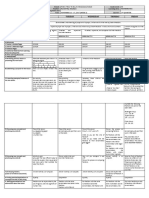 DLL Mathematics 3 q3 w3 Dep Ed Cdo