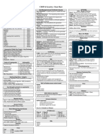 CISSP Sec Cheat Sheet