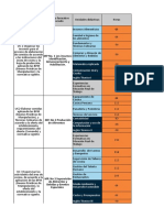 Ejemplo de Itinerario Formativo