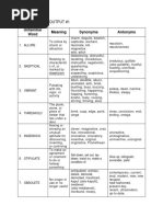 Unfamiliar Word Meaning Synonyms Antonyms: Performance Output #1