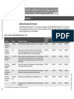 Addenda Description Information: Informative Appendix H