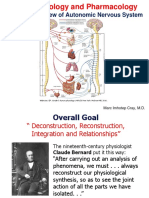 ANS Physiology and Pharmacology