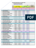 Lookahead Schedule 23 Sep 17 Rev 02