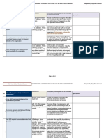 ISO 9001:2015 Clause 5 Conformance Worksheet