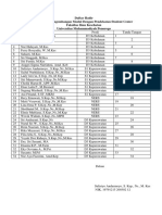 Daftar Hadir Worshop