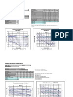 AHRI Standard 885 2008 Duct Discharge Calculation Spreadsheet