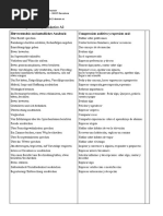 Curso Aleman A2