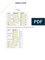 English Verb Tenses