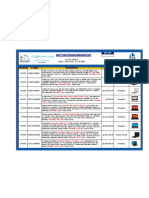 HP Portatiles Consumo Septiembre