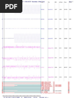 20.9 A/in Current IA A: DT: 09/11/2017 14:36:10.743666 DT: 16666 Microsec - 1.00 Cyc 1200.0000 AS: ++