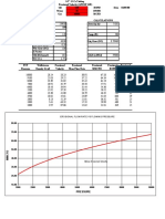 Erosional Velocity Calc