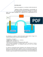 Descripcion Del Hierro