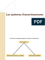 Les Systèmes D'amortissements