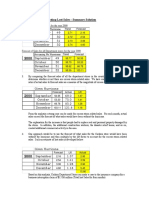 CP Lost Sales Handout Solution