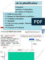 Programme D'irrigation