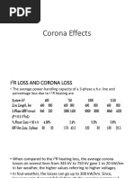 A764165296 - 20267 - 30 - 2017 - Corona Loss