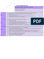 Literacy Progressions K-10